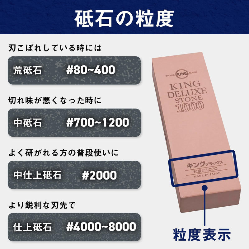 KING KW65 1000/6000 Grit Combination Whetstone with Plastic Base One Size