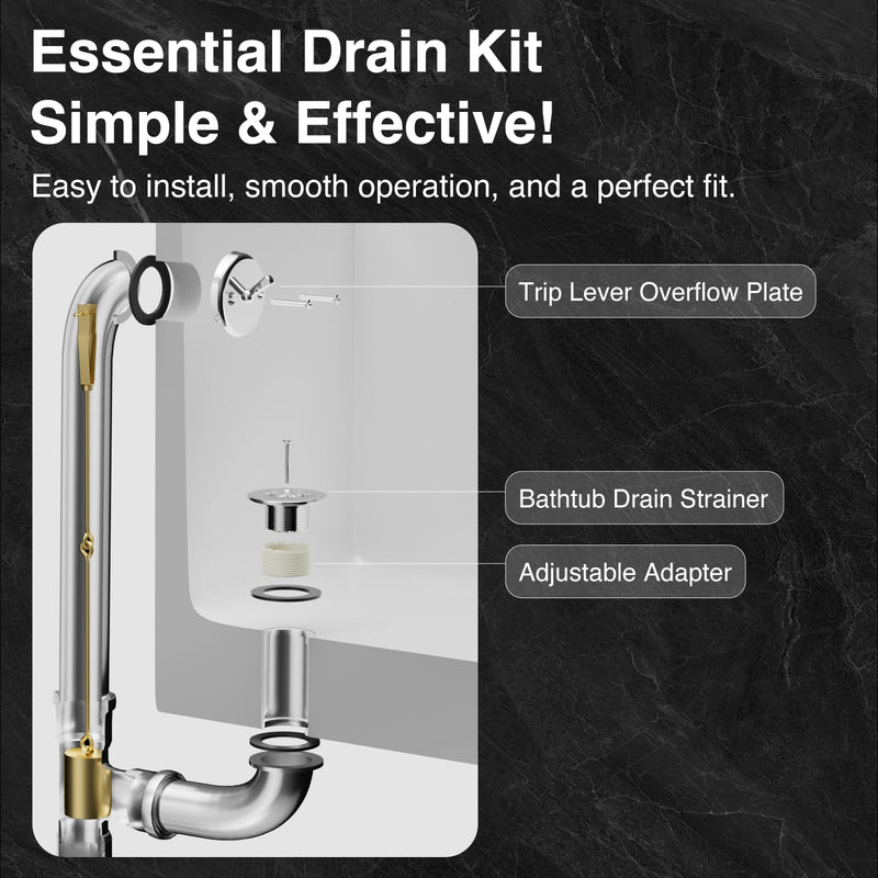Trip Lever Bathtub Drain and Overflow Faceplate Trim Kit with Screws (Chrome) Chrome
