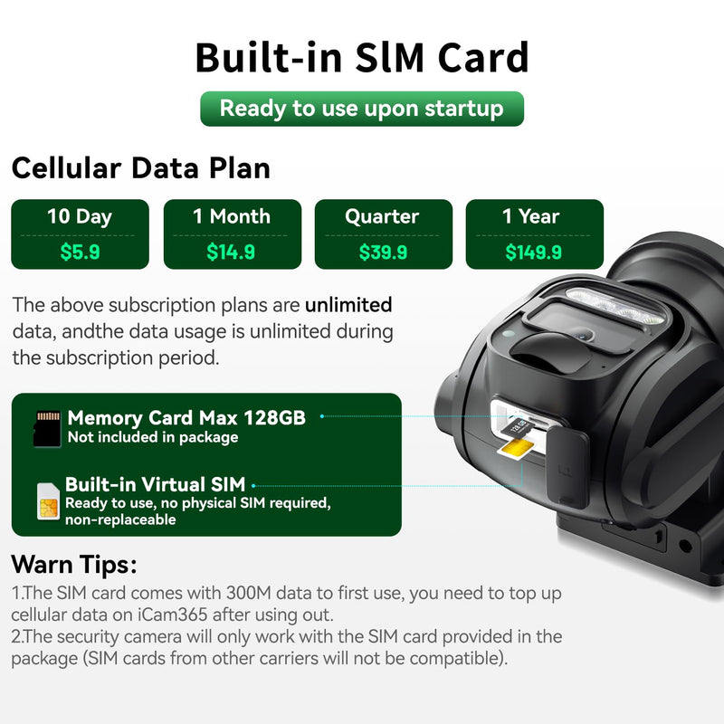 4G LTE Cellular Solar Powered Security Camera Wireless Outdoor, No WiFi Security Camera with SIM Card & Unlimited Data Plan, 2 Way Talk, 355° Live View, 2K Color Night Vision, PIR Motion Sensor
