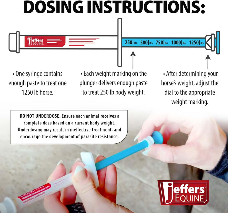 Jeffers Ivermectin Horse Dewormer, Single Dose, Apple Flavored, 1.87% Broad Spectrum Dewormer Paste