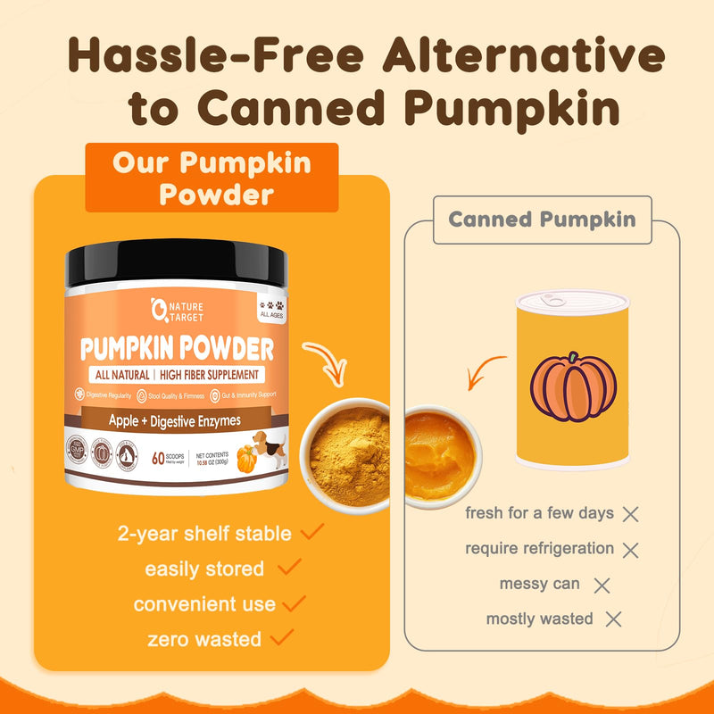 Multivitamin for Dogs Soft Chews & Pumpkin Powder for Dogs