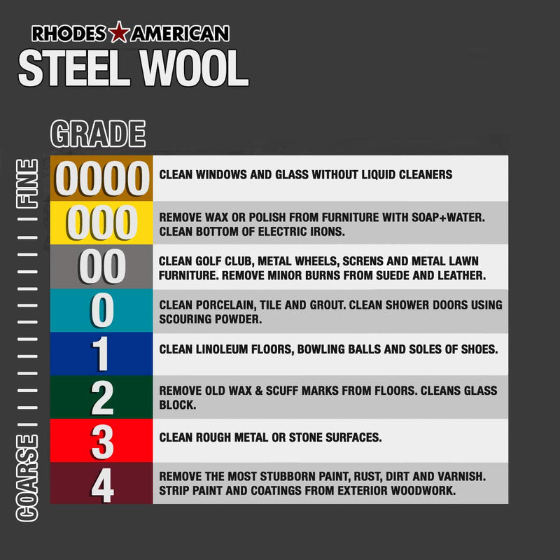 Homax-33873211105 Steel Wool, 12 pad, Fine Grade #0, Rhodes American, Between Coats 0- Fine Grade