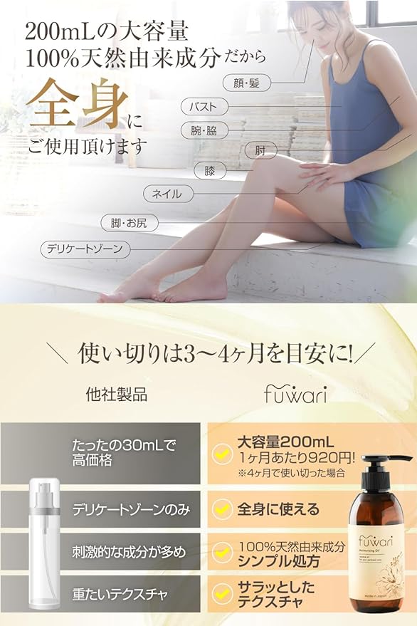 fuwari Delicate Zone Vaginal Care Moisturizing Oil, Additive-Free, 100% Natural Ingredients, 7.8 fl oz (200 ml) (Supervised by the Japan Bivaginal Association) Sesame Oil Body Oil Femcare/Perineum - NewNest Australia