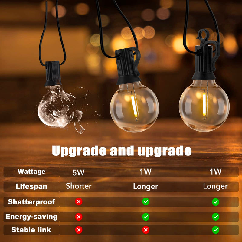 Brightown Outdoor String Lights - Connectable Dimmable LED Patio String Lights with G40 Globe Plastic Bulbs, All Weatherproof Hanging Lights for Outside Backyard Porch (50 ft - 25 LED Bulbs) Black 50 ft - 25 LED Bulbs