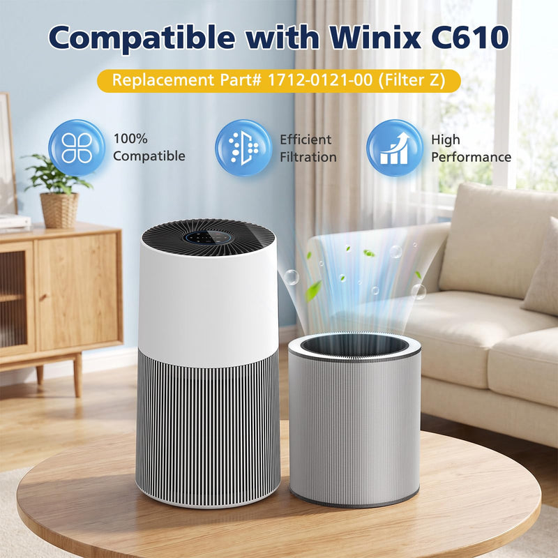C610 Replacement Filter Z for Winix C610 Air Purifier, Part# 1712-0121-00