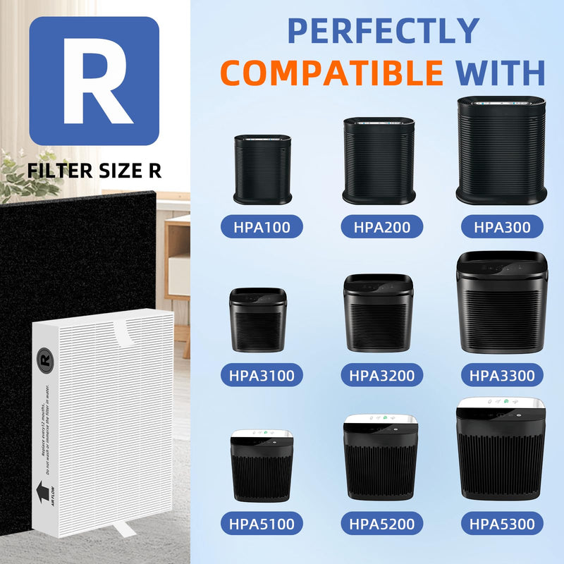 HPA300 HEPA Filter Replacement for Honeywell Air Purifier HPA300 Series,3 True HEPA Filter R and 4 Activated Carbon Prefilter A,Compared to HRF-R3 3 True HEPA Filter R and 4 Activated Carbon Prefilter A