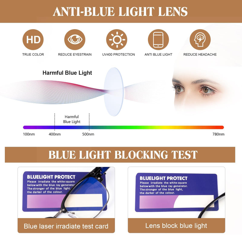 SKYWAY Reading Glasses with Light Metal Frame Magnifier Reading Glasses rechargeable Bright Led Readers Glasses for Men Women Black 2.5 x
