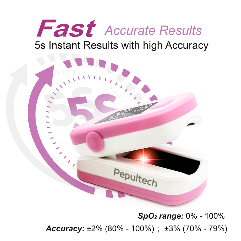 Pink Fingertip Pulse Oximeter,Blood Oxygen Saturation Monitor for Kids Adults, High Accuracy O2 Meter for All Skin,Battery and Lanyard Included (Pink)