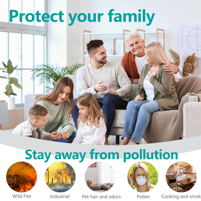 2-pack LP350 Replacement HEPA Filter（2 True HEPA & 8 Pre-Filters Set）Compatible with livepure LP350TH/LP350THP Air Purifiers, fits LP-HF350/LP-PF900