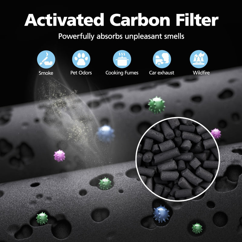 ZQA-4000C Hepa Filters for VNIUP/ADTARK/Hopmirth ZQA-4000C Air Purifier White