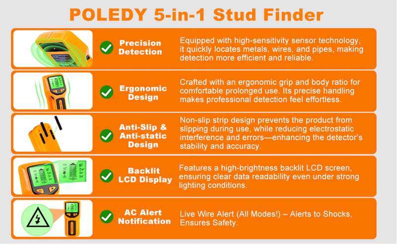 5 in 1 Stud Finder, Poledy Stud Detector - Precisely Locates the Center and Edge of Studs, Wall Scanner with Audio Alarm & Deep Scan Sensor for Wood, Metal Studs, Live AC Wires, Pipes & Joists