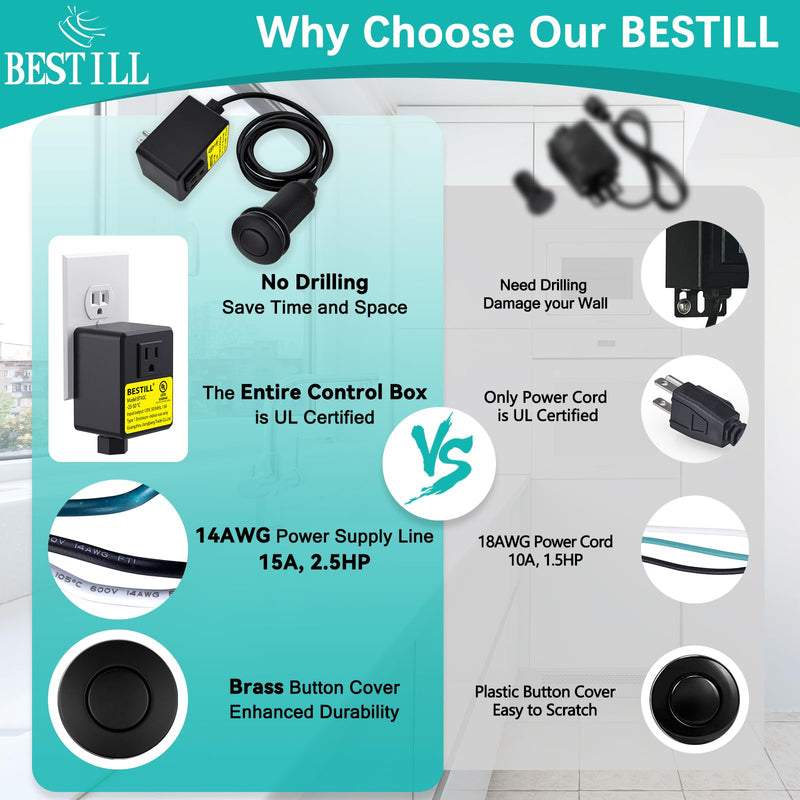 BESTILL Garbage Disposal Sink Top Air Switch Kit with Single Outlet, Matte Black Long Push Button with Brass Cover, UL Listed ABS Plastic Long-3.5" - NewNest Australia