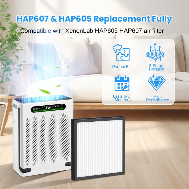HAP605 HAP607 Replacement Filter for FreAire HAP605 HAP607 Air Purifier