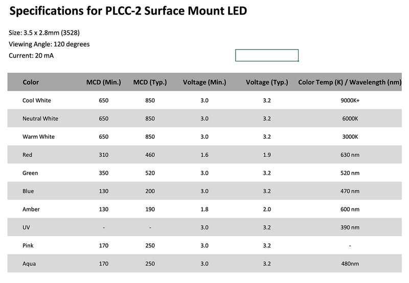 Oznium 20 Pieces of PLCC-2 Surface Mount LEDs, 3528 Size SMD SMT LED - Blue 20 Pack