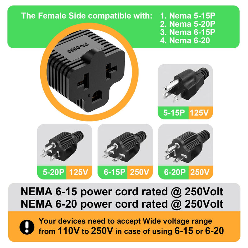 [4-in-1] 15 Amp Household AC Plug to 20 Amp T Blade Adapter,5-15P to 5-20R,5-15P to 6-15R,5-15P to 6-20R, 4 in 1 AC Power Adapter,15A 125V to 20A 250V Adapter 1 Count (Pack of 1)