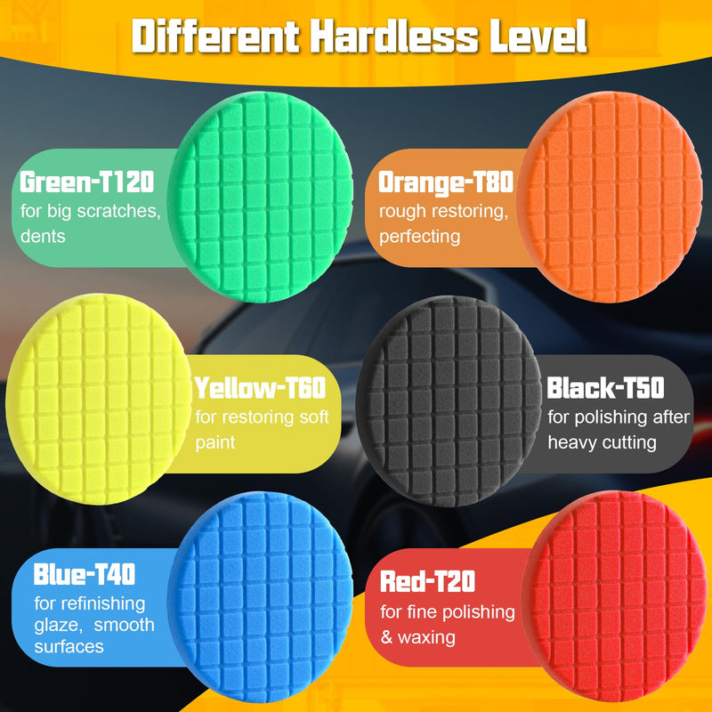 6 Inch Buffing Polishing Pads, 3Pcs Blue Polishing Pad High-Density Buffing Sponge Pads 6.5 Inch Face for 6 Inch 150mm Backing Plate for Car Buffer Polisher Compounding, Polishing & Waxing 6.5 - Inch