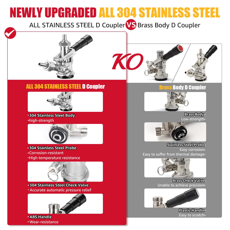 All 304 Stainless Steel Keg Coupler, Commercial Sankey Kegerator D System Keg Tap Dispenser for I.D 5/16'' Draft Beer Line Gas Brewing Tubing with Check Valve Sealing Washer Hose Clamp All 304 Stainless Steel