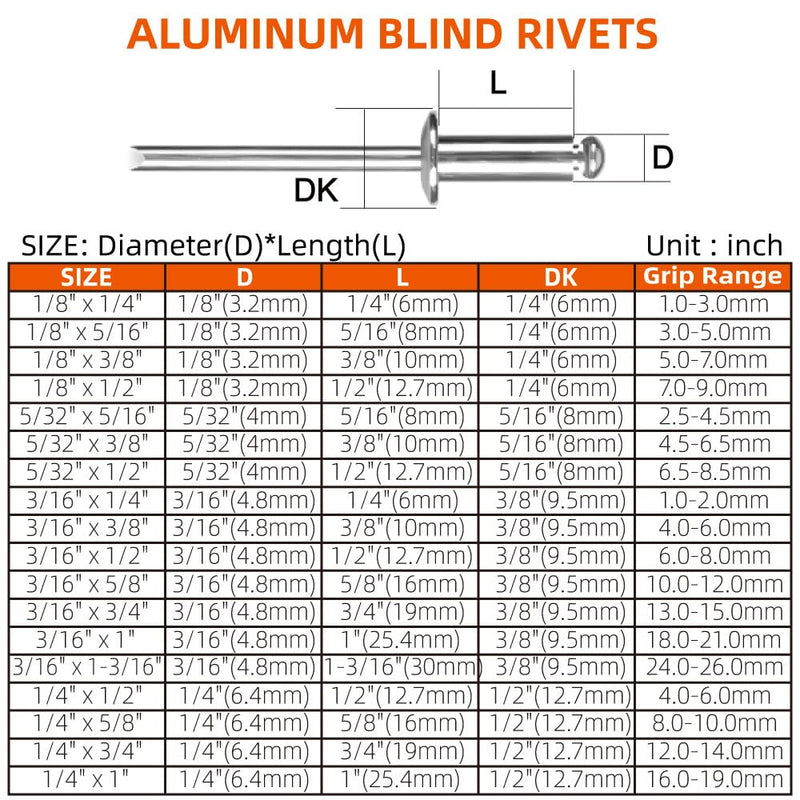 5/32" x 5/16" Aluminum Blind Rivets, Silver, 4 x 8mm Pop Rivets, 100 PCS 5/32" x 5/16"