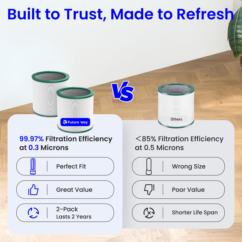 TP01 TP02 Filter Replacement for Dyson Tower Pure Cool Link Air Purifier 2 Pack