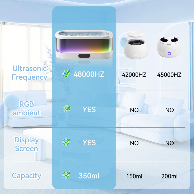 Ultrasonic Jewelry Cleaner with RGB Ambient Light, 48KHz Ultrasonic Cleaner for Jewelry, Glasses, Retainers, Dentures, Rings & Watches, 350ML SUS304 Stainless Steel Cleaning Machine, White
