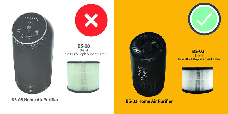 BS-03 Replacement Filter, Compatible with PARTU and SLEVOO BS-03 HEPA Air Purifier, 2-Pack