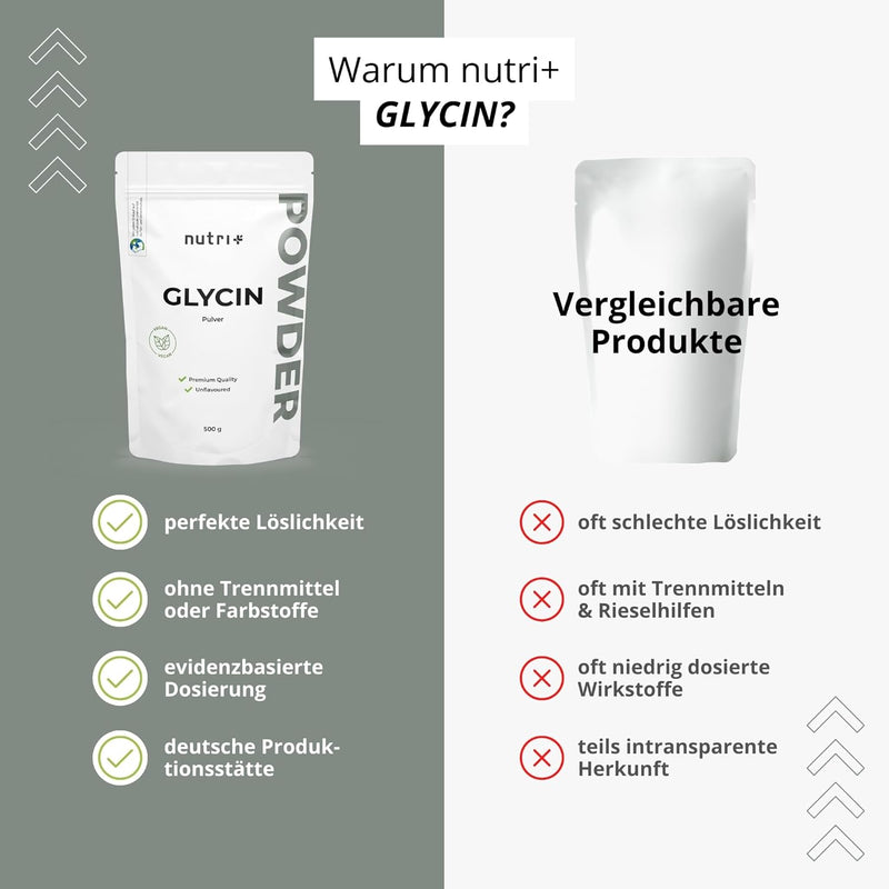 Glycine Powder Vegan + 100% Pure + High Dose - Glycine Powder 600 G - Amino Acid Without Additives - Also Ideal For Sweetening As A Sugar Substitute - Made In Germany