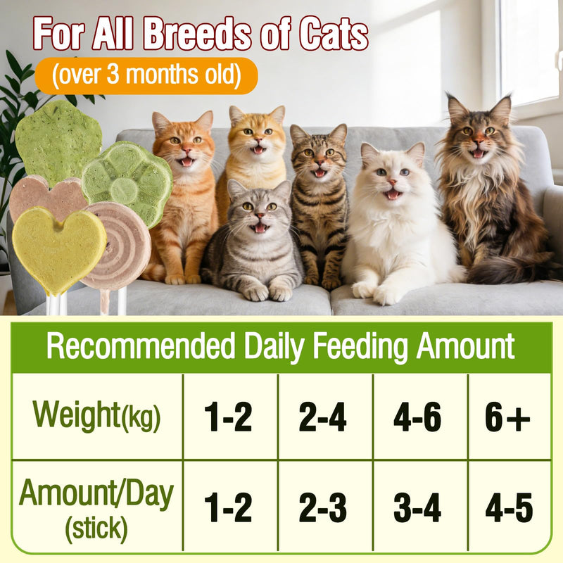21pc Cat Lollipop Treats, Cat Grass Treats High Protein Nutrient Rich for Hairball Control and Healthy Coat, Cat Treats with Catgrass, Cranberry, Egg Yolk Flavor
