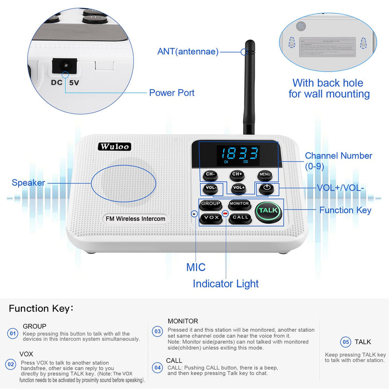 Wuloo Intercoms Wireless for Home 1 Mile Range 22 Channel 100 Digital Code Display Screen, Wireless Intercom System for Home House Business Office, Room to Room Intercom Communication(2Station, White) 2 units set white