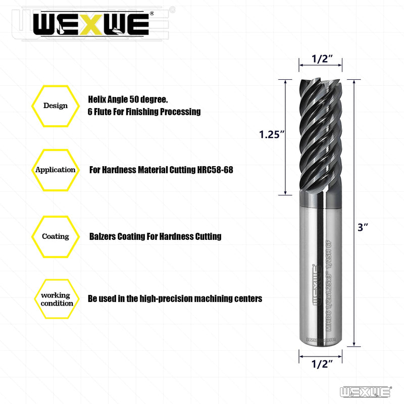 Tools Carbide End Mills,6 Flute Square Milling Cutter，High Helix Angle for High Hardness Steel Finshing Milling Processing - 1/2 Shank (1/2-3" 1PCS) 1/2-1.25-3.0" 6F 1PC