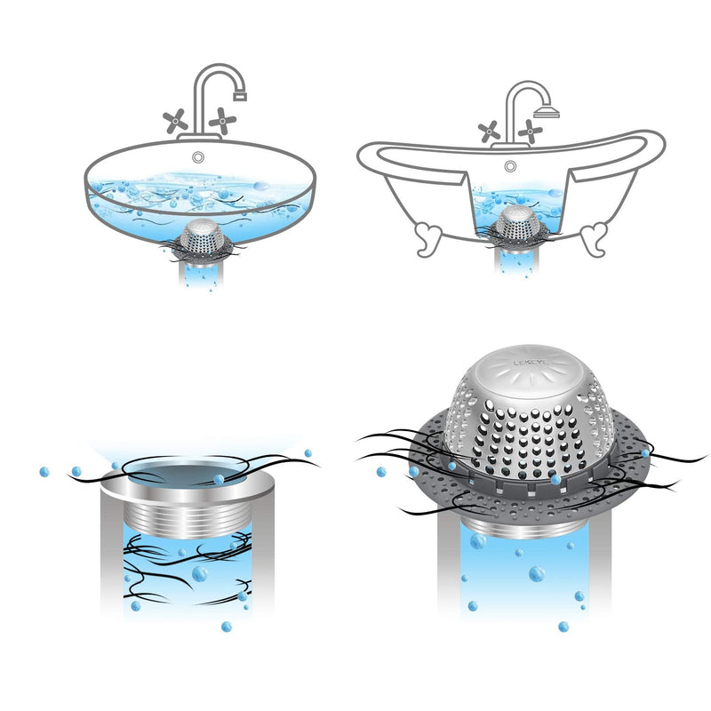 LEKEYE Drain Hair Catcher/Bathtub Drain Cover/Drain Protector for Pop-Up & Regular Drains(Patented Product) 7070