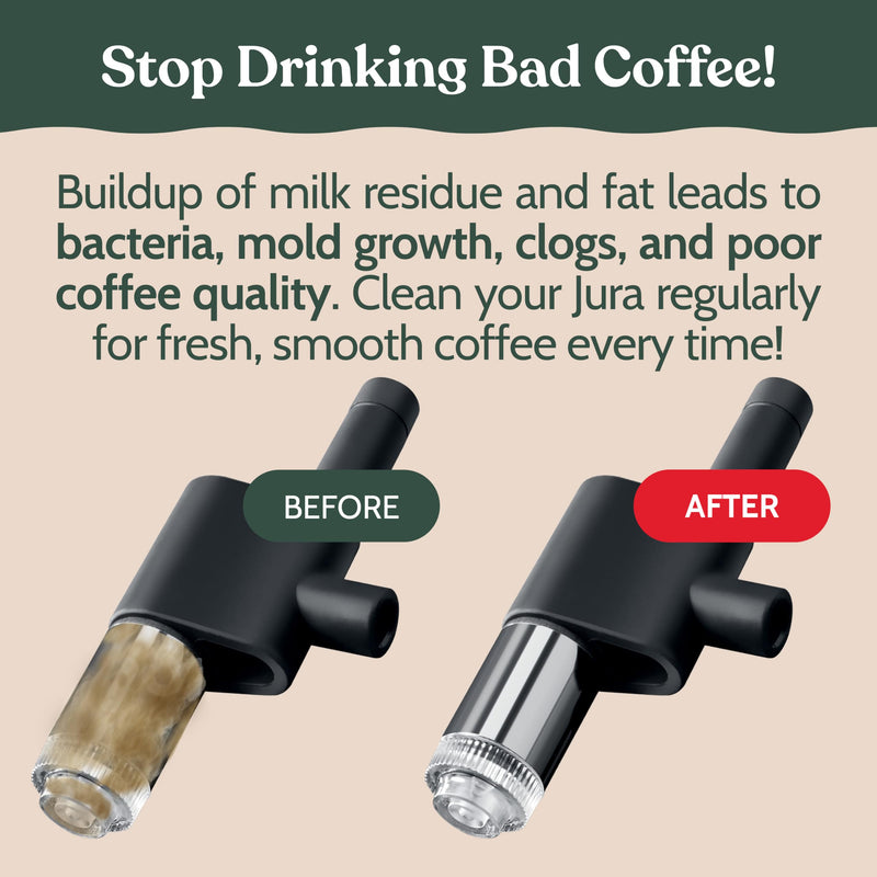 Roobi Compatible Milk System Cleaning Powder for Jura. Specially formulated for Jura Automatic Espresso Coffee Machines. 100% Vegan, Carbon Neutral. Milk Cleaning Powder