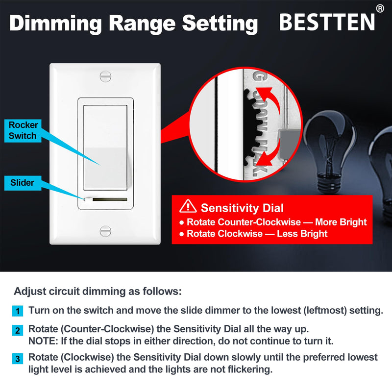 BESTTEN 2 Pack Dimmer Light Switch, Universal Lighting Control, Single Pole or 3 Way, Compatible with LED Dimmable Lamp, CFL, Incandescent, Halogen Bulb, Decorator Wallplate Included, White Standard
