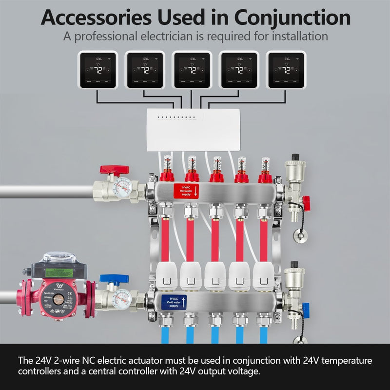 WiseWater Normally Closed 2 wire 24V Electric Thermal Actuator, 2-wire Connection Electric Actuator Thread M30*1.5 for Floor Heating Manifold in Underfloor Heating System