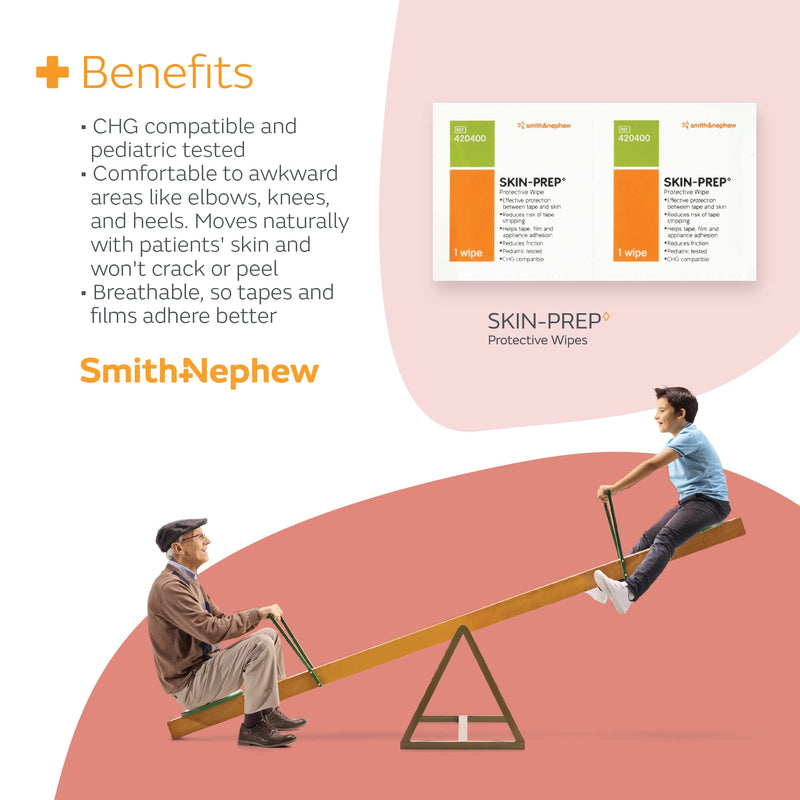 Smith+Nephew SKIN-PREP◊ Wipes, Protective Dressing Wipes, Skin Barrier Film, Contains Alcohol, Box of 50 50 Count (Pack of 1)