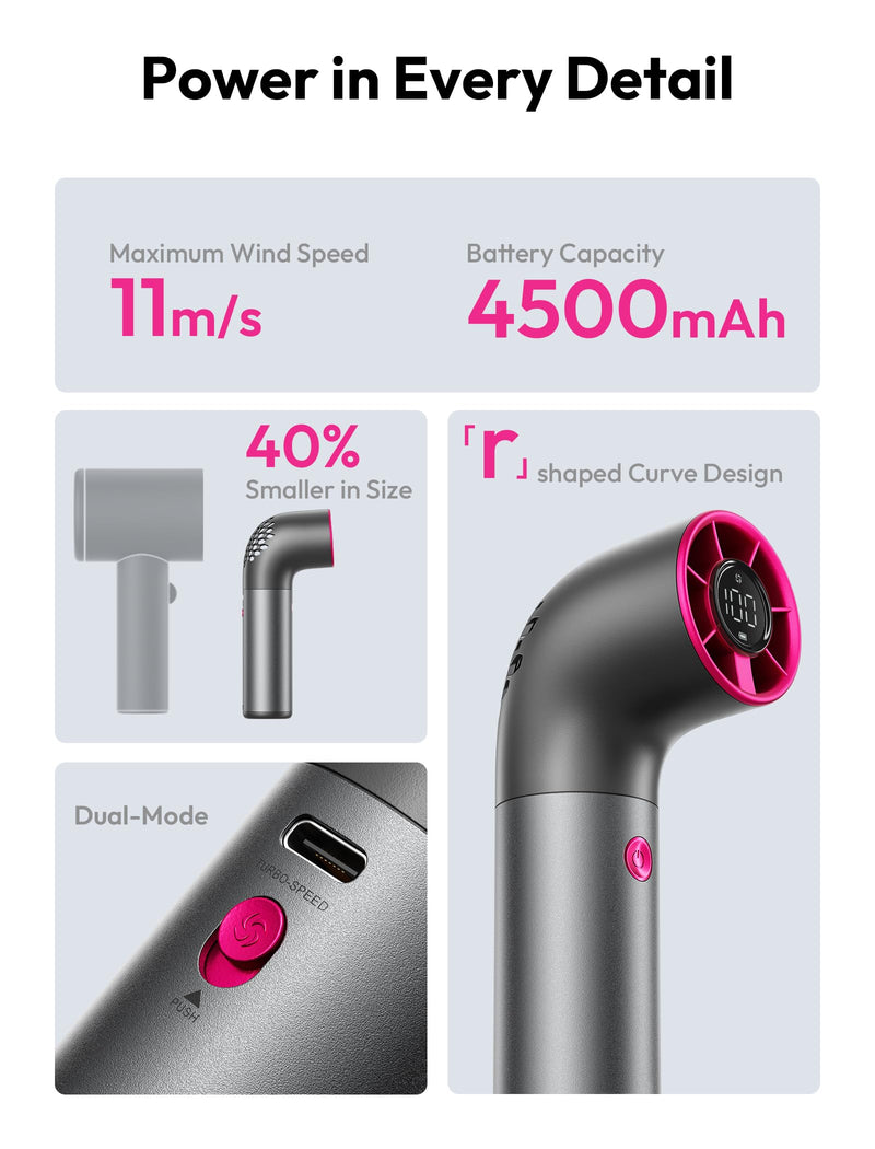 Aecooly Portable Handheld Fan, Powerful Turbo Air Tube Fan, 19000 RPM High Speed Aero Ultra, 15H Max Cooling Time, 7 Speeds Aluminum Case, Mini Pocket Design, for Travel Beach Outdoor Activities -Grey Aero Ultra 4500mAh Grey&Purple