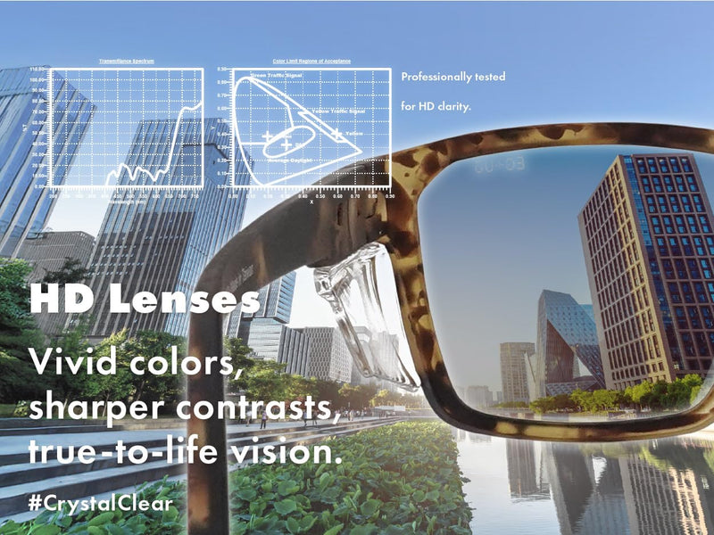 VETRA Z87+ Certified Safety Glasses HD High Contrast UV400 Side Shield Anti-Oil Coating Stylish Eyewear Steel Mist