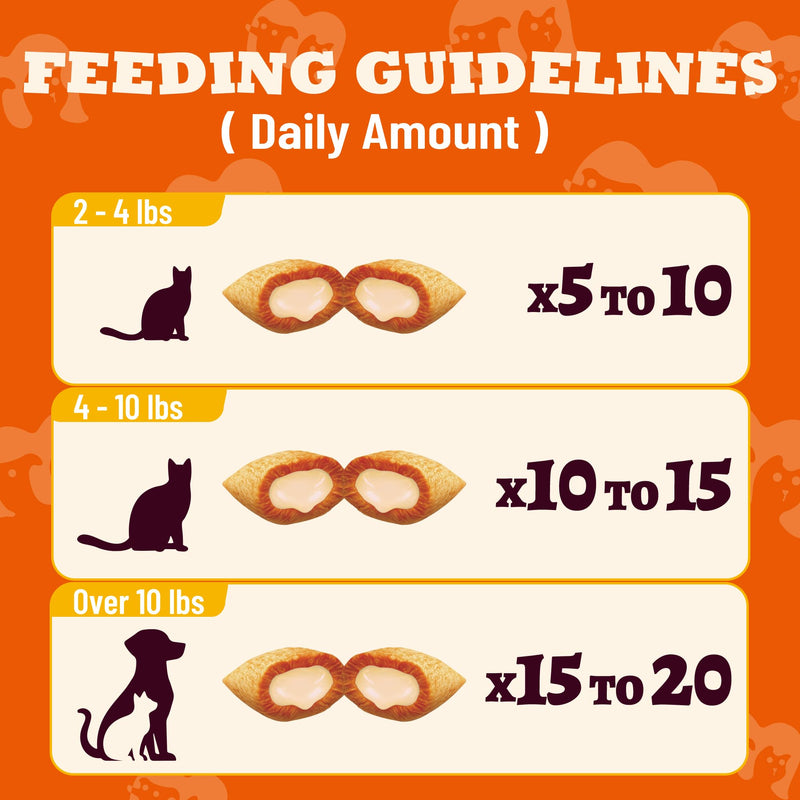 13.05 oz Taurine for Cats Vitamins Treats, Cat Taurine Supplement with Multivitamin & Omega-3 - for Heart, Vision & Immune Support, Skin & Coat Health, Chicken Flavor