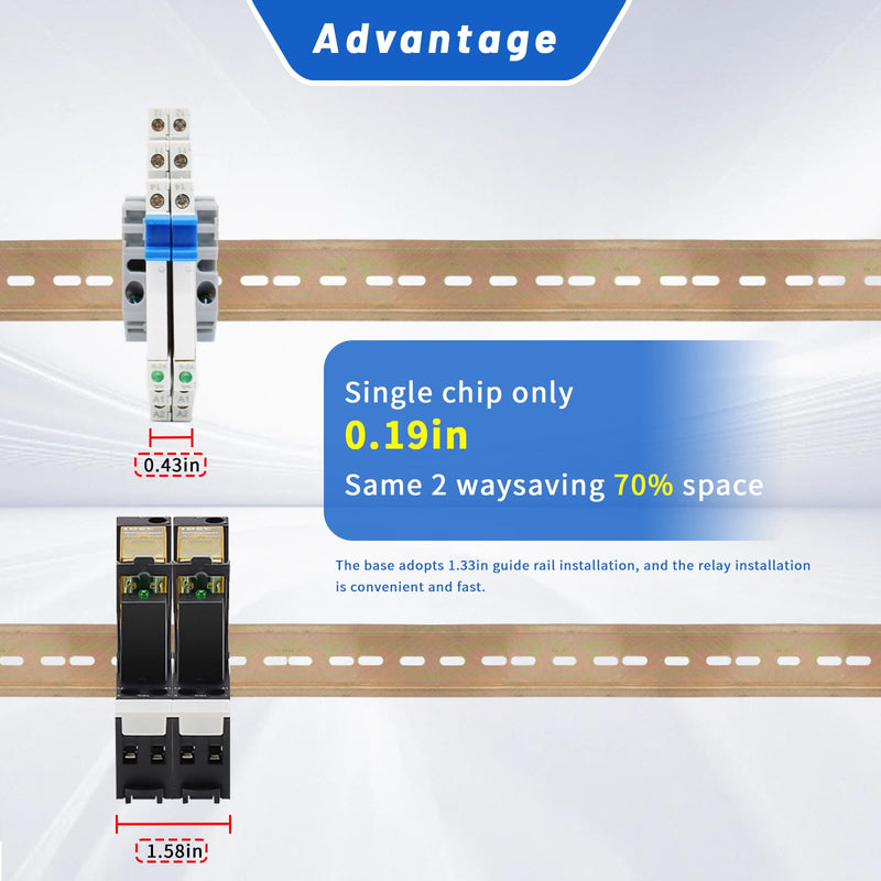 (2Pcs) 24V Relay Din Rail;Silm;Signal Relay for PLC;24VDC and 24VAC Both;HF41F/24-ZS 5 Pin 1NO 1NC 6A SPDT with LED Indicator with Socket Base;Max 6A 250VAC;24 Coil dc/ac 24vdc/vac 2