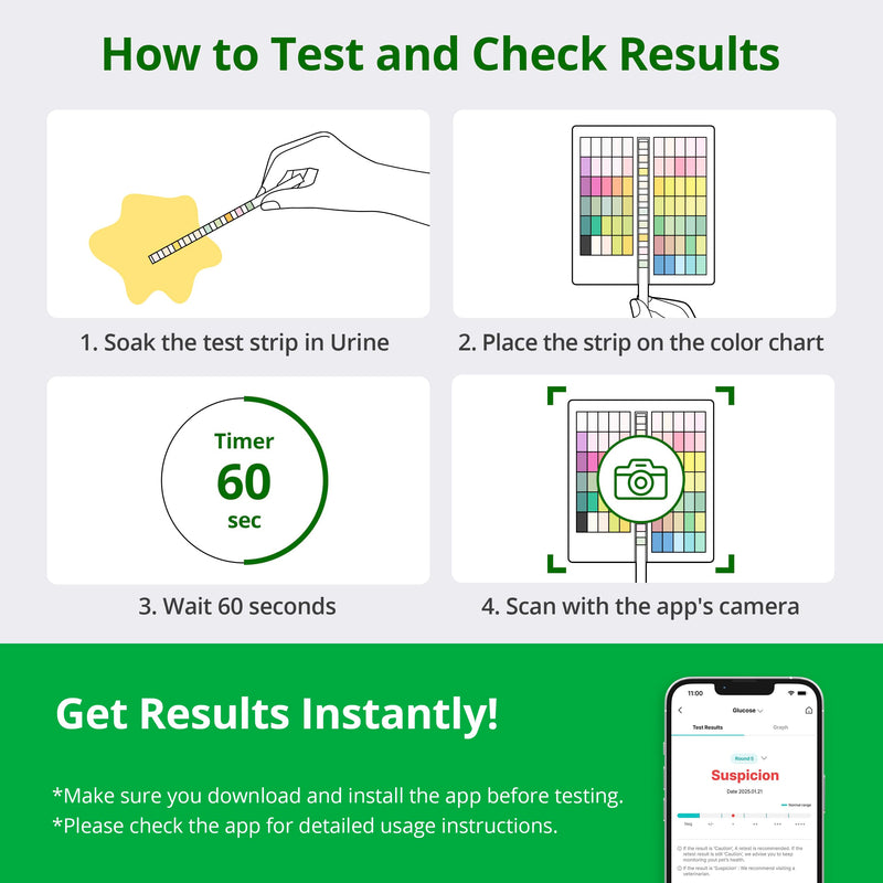[5Kits] Free Mobile App 10 Parameter Urine Test Strips for Cat & Dog, Cat & Dog UTI Test Strips at Home ; Glucose, Specific Gravity, pH, Ketone, Protein & More 5 Count (Pack of 1)