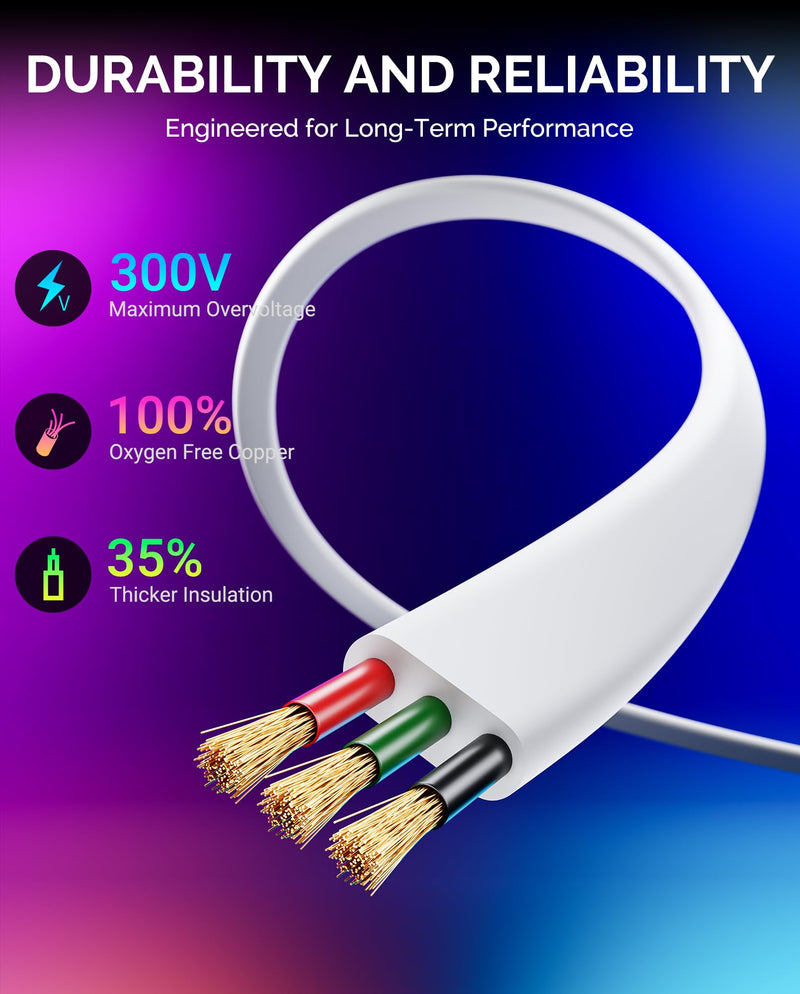 12FT Extension Cable for Govee Permanent Outdoor Lights Prism, Waterproof Outdoor Lights Extension Cord Compatible with Govee H707A, H707B, H707C, White 12FT-1 PACK