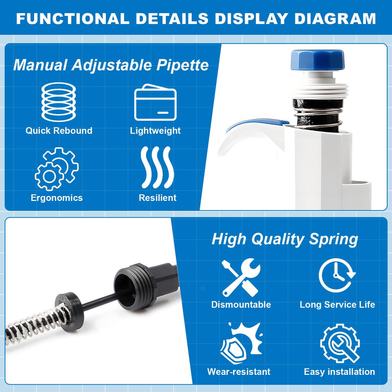Micropipette, 1-10ml Adjustable Single Channel Pipette, 1000-10000ul Manual Variable Volume Pipettor for Laboratory Scientific