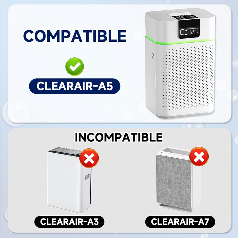 2 Pack ClearAir-A5 Replacement Filter for VEWIOR ClearAir-A5 Air Purifier