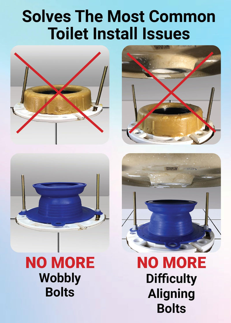 One N Done Toilet Flange Repair Kit - Complete Toilet Seal Repair For Wax Seal, Rubber Gasket Ring,Tool-Free Nuts Includes 3 1/2-Inch Locking Zinc Bolts, Easy Toilet Bowl Repair (Pack of1)