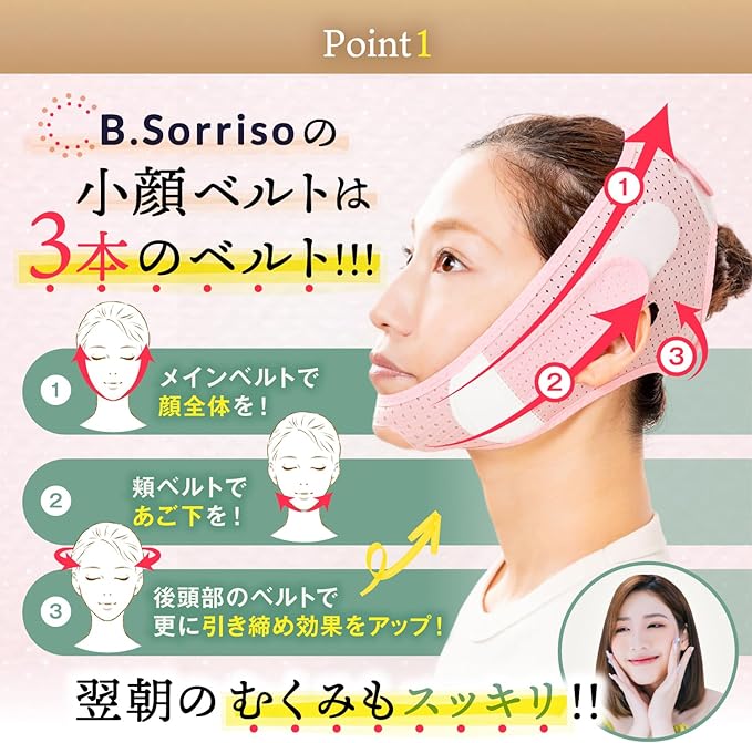 B.Sorriso Improved Face Belt, Face Belt, Small Face Mask, Lift Up, Face Line, Double Chin - NewNest Australia
