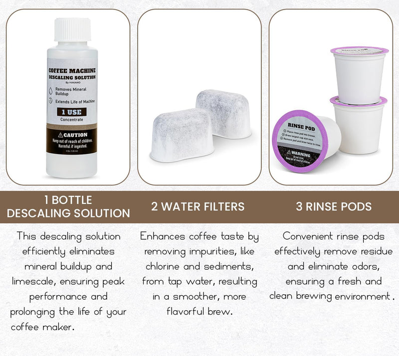 3 Month Brewer Care Cleaning Maintenance Kit Compatible with Keurig Coffee Makers | 1 Bottle Descaling solution| 3 Rinse Pods| 2 Water Filters