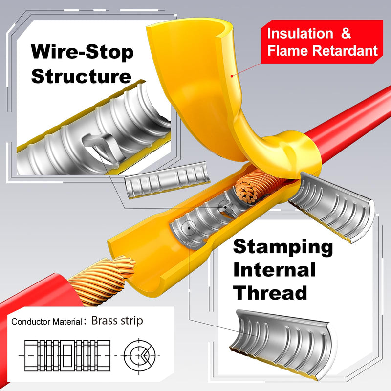 AIRIC Red Butt Connectors Crimp Splice Terminals 100 pcs 22-16 AWG Electrical Connector, Fully Insulated PVC Wiring Crimps Terminal for 22,20,18,16 Gauge Wire Red(22-16AWG)