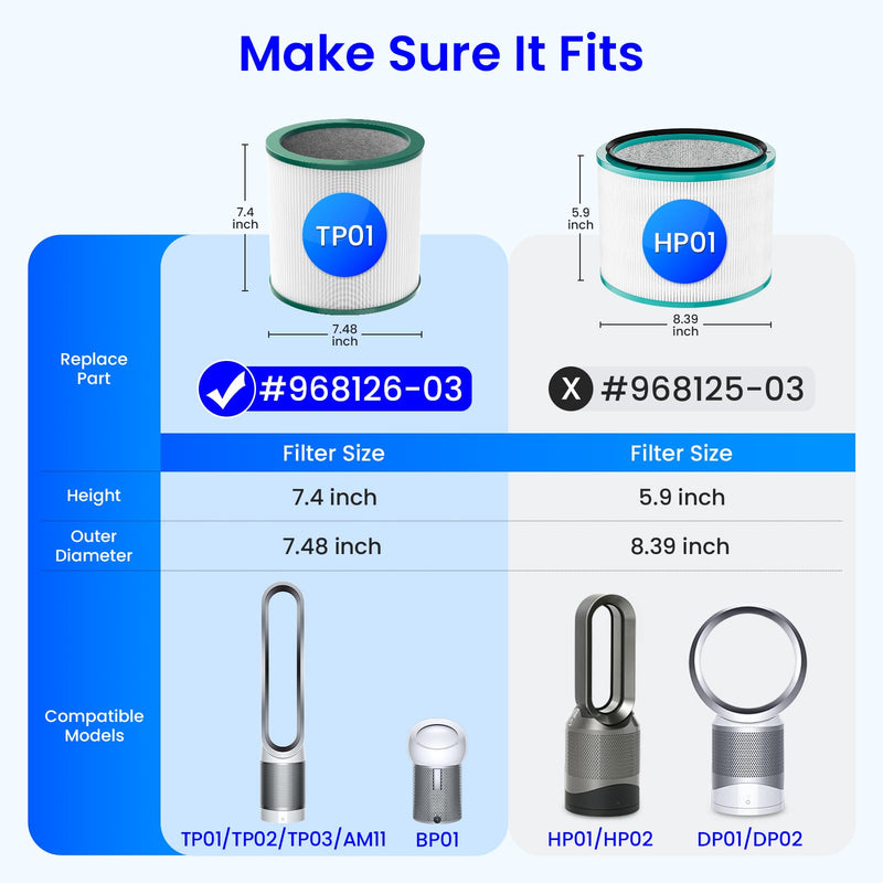 TP01 TP02 Filter Replacement for Dyson Tower Pure Cool Link Air Purifier 2 Pack
