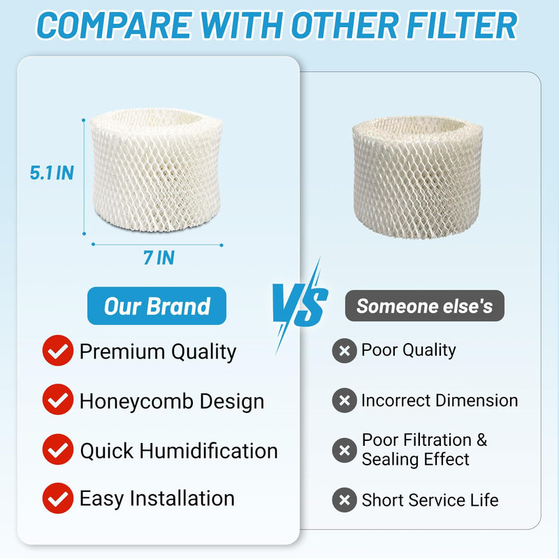 Lemige 4 Pack HAC-504 Humidifier Filters for Honeywell Humidifier HAC-504 4 Pack--white
