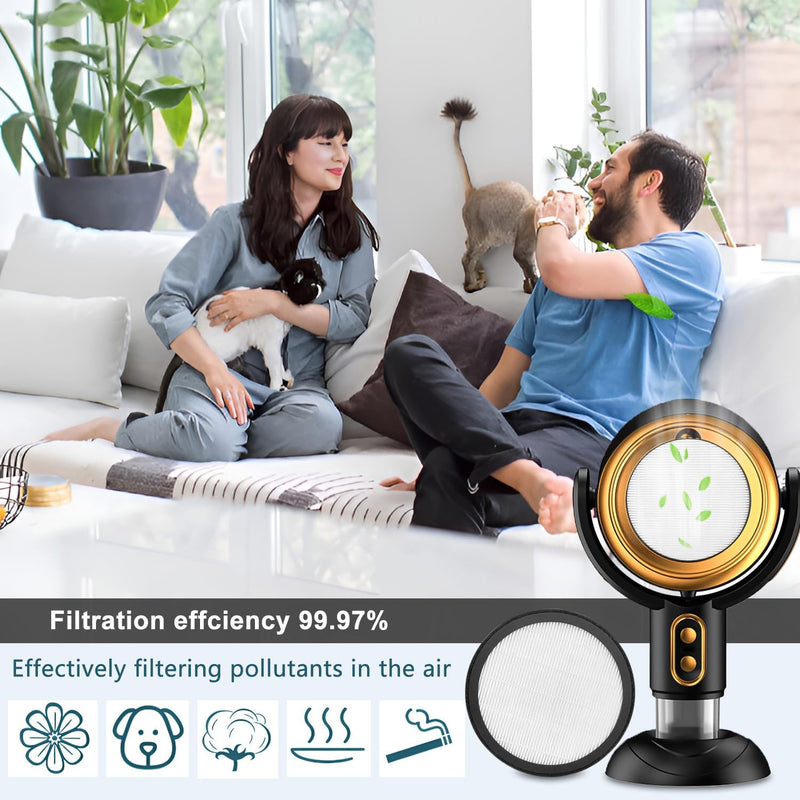 3 Pack H13 Replacement Filter Compatible With Zchkg Hide Purifier Fan