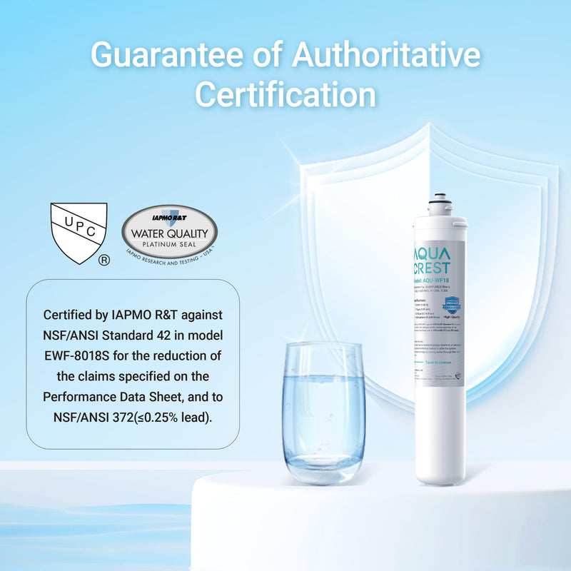 AQUA CREST H-300 Water Filter Replacement for Pentair® Everpure H-300